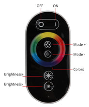 Load image into Gallery viewer, 2 Finger touch Remote control RGB LED Strip 220V 220 V waterproof LED Strip
