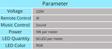 Load image into Gallery viewer, 2 Finger touch Remote control RGB LED Strip 220V 220 V waterproof LED Strip